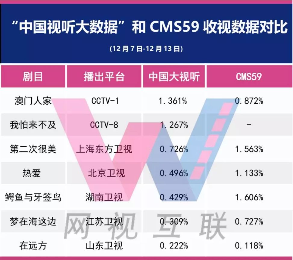 澳門正版資料免費大全,數據整合執行策略_專業款11.210