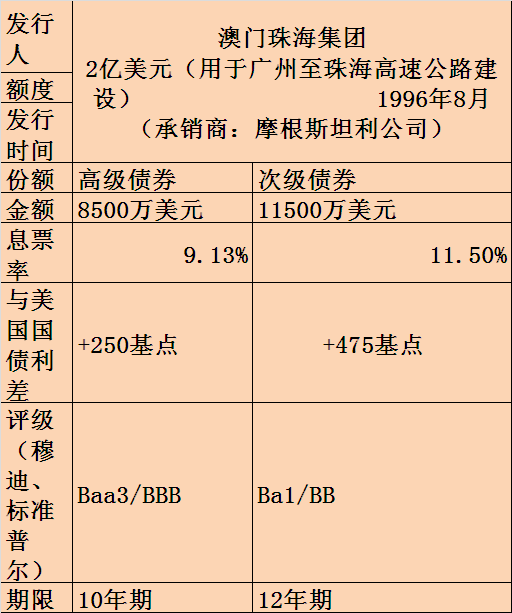 水果奶奶澳門三肖三碼,最新研究解釋定義_經典款47.60