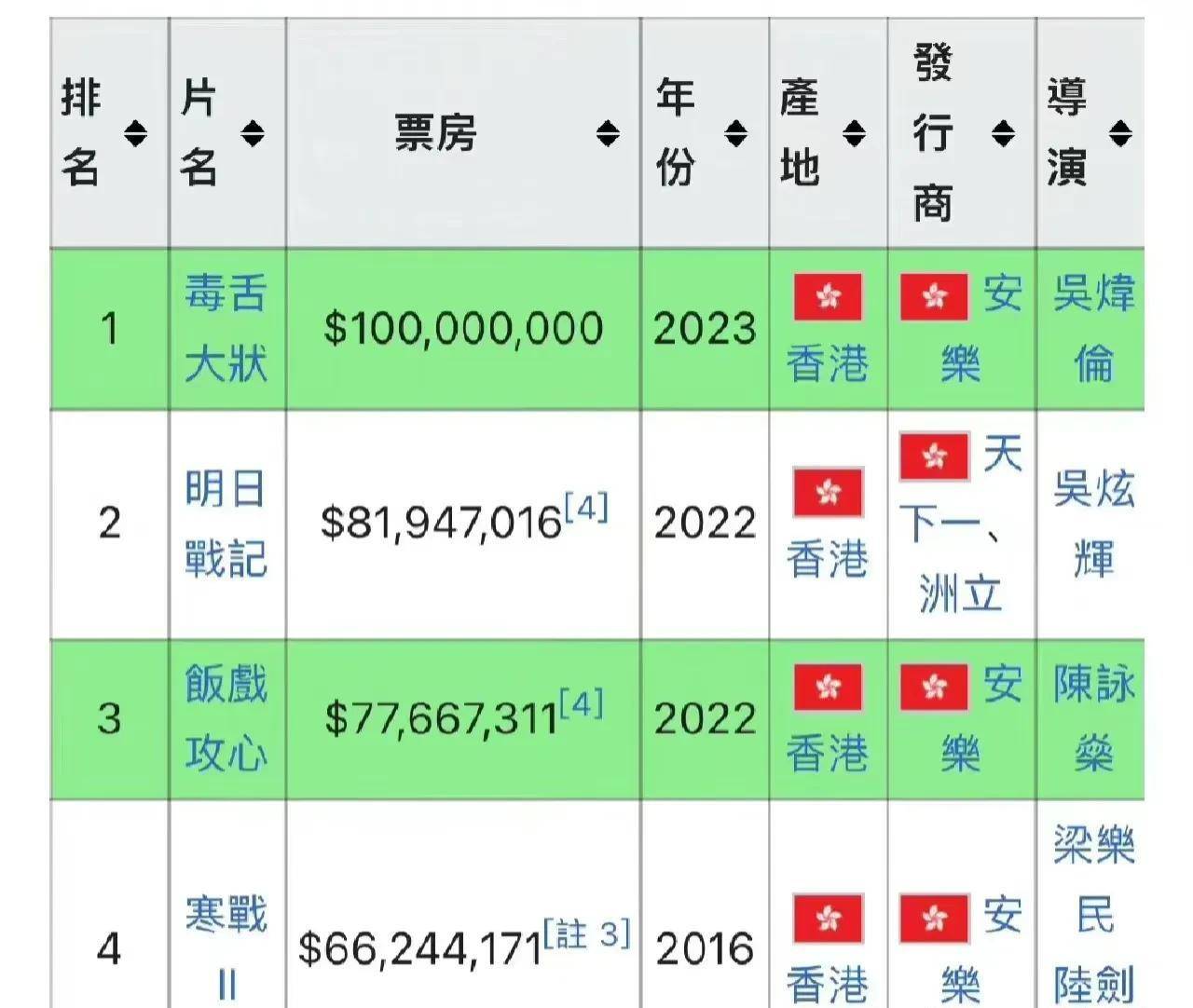 香港三期內必開一肖,深入數據策略設計_1440p65.293