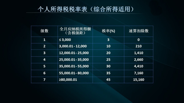 2024香港資料大全免費(fèi),國產(chǎn)化作答解釋落實(shí)_3DM36.30.79