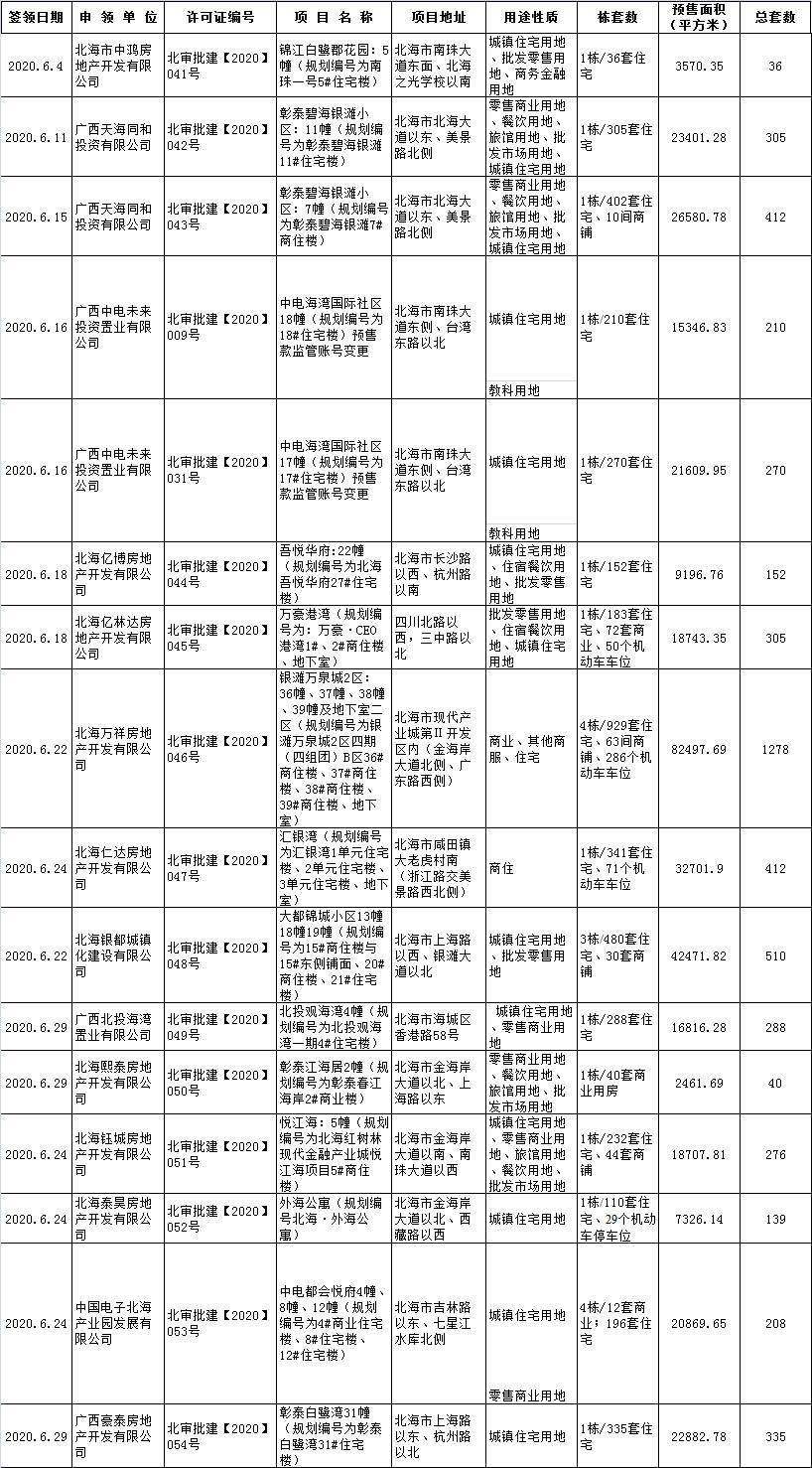 79456濠江論壇2024年147期,狀況分析解析說明_Q93.436