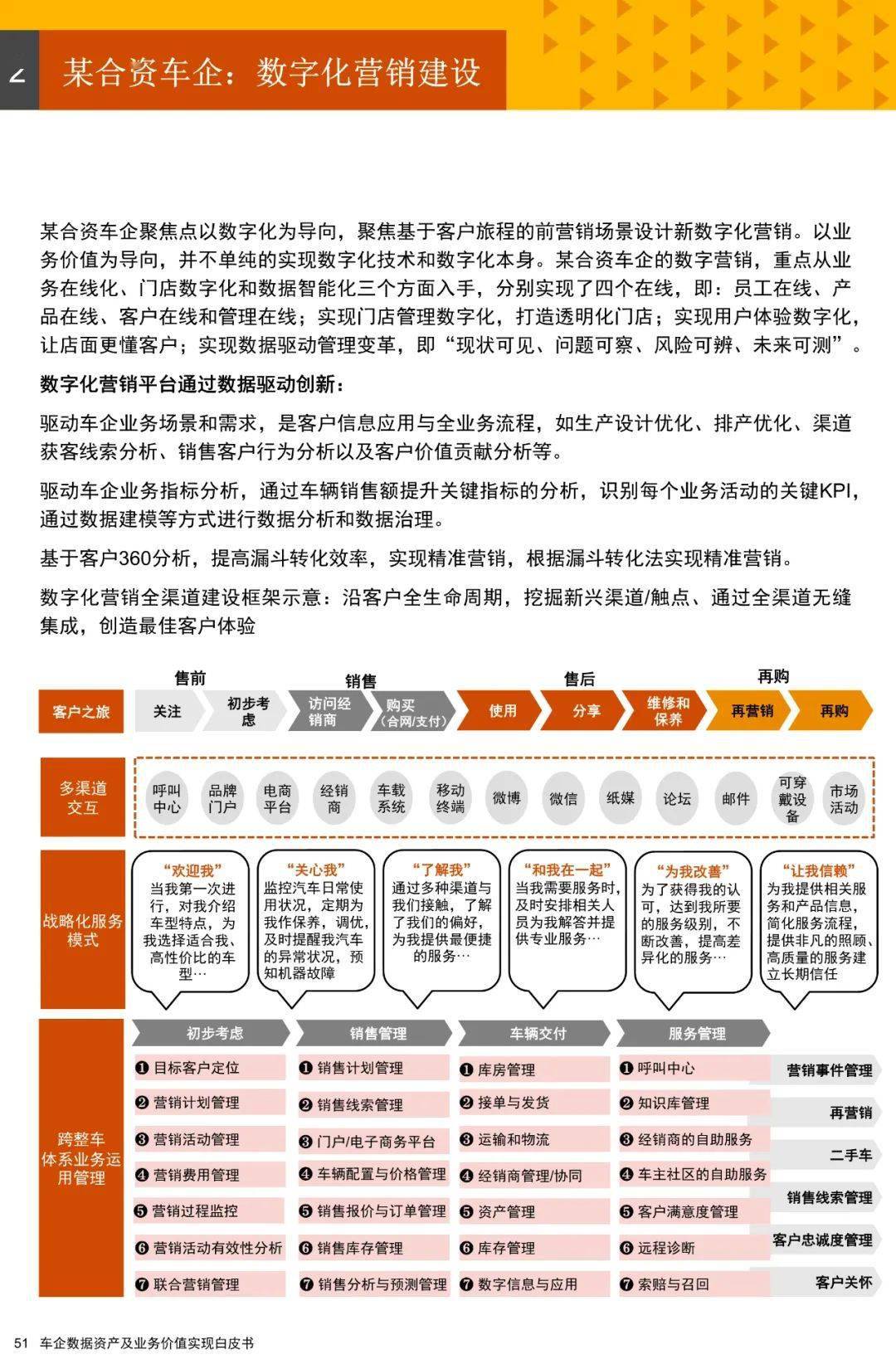 2024年澳門正版免費資本車,權威研究解釋定義_HDR版56.23