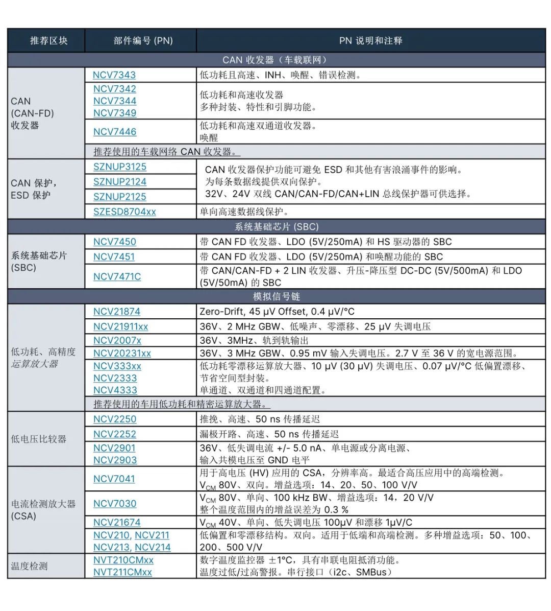 新澳今天最新免費(fèi)資料,快速計(jì)劃解答設(shè)計(jì)_復(fù)古款84.650