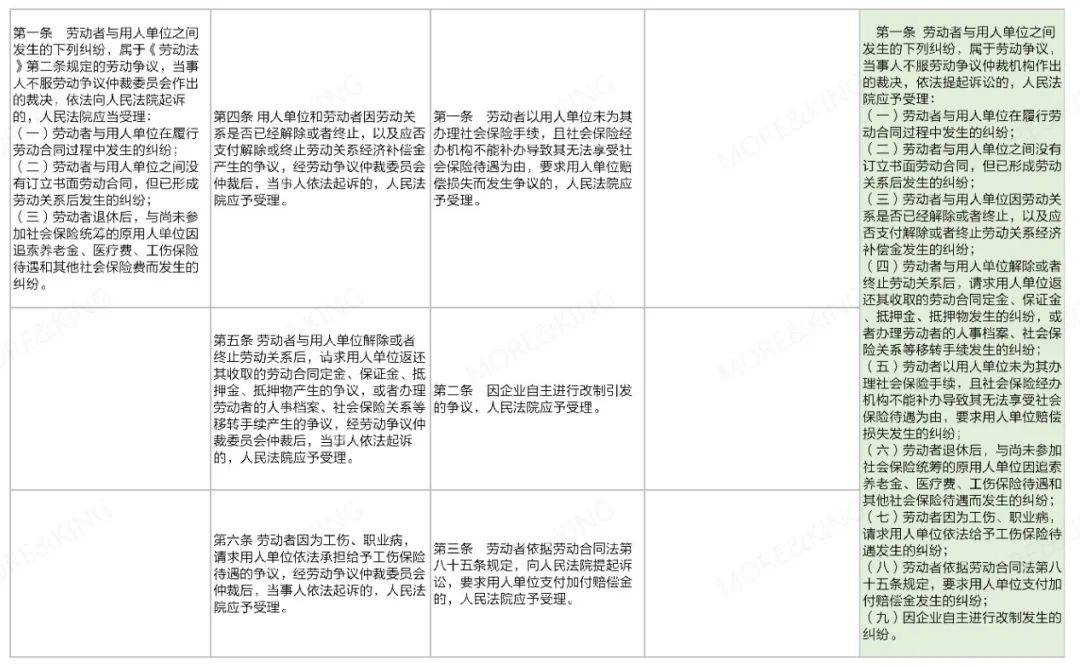 2024澳門(mén)天天六開(kāi)獎(jiǎng)彩免費(fèi)｜內(nèi)容釋義解釋落實(shí)