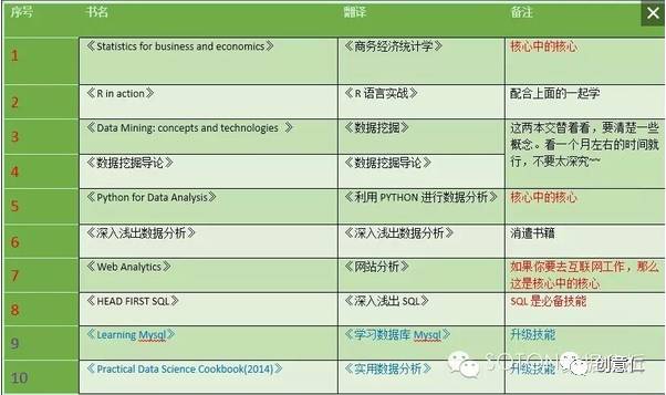 新澳門內部資料精準大全百曉生,數據支持策略分析_Premium89.743