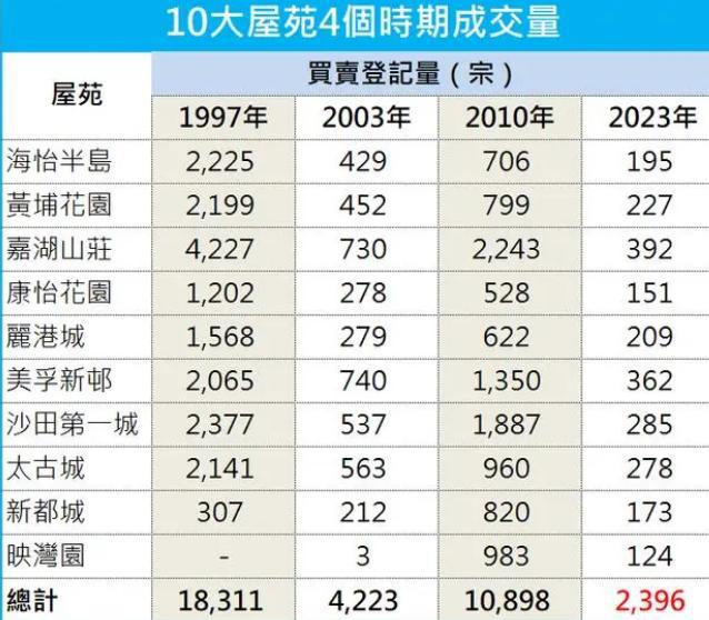 香港三期內必開一期,專家觀點解析_標準版59.842