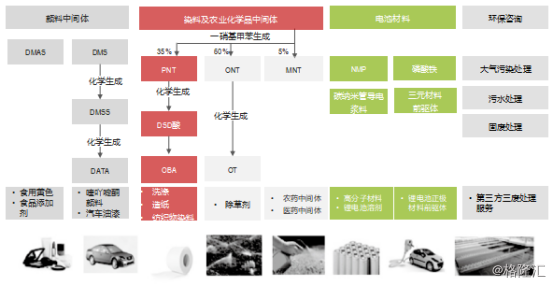 新澳門四肖三肖必開精準,精細化策略解析_VIP33.274