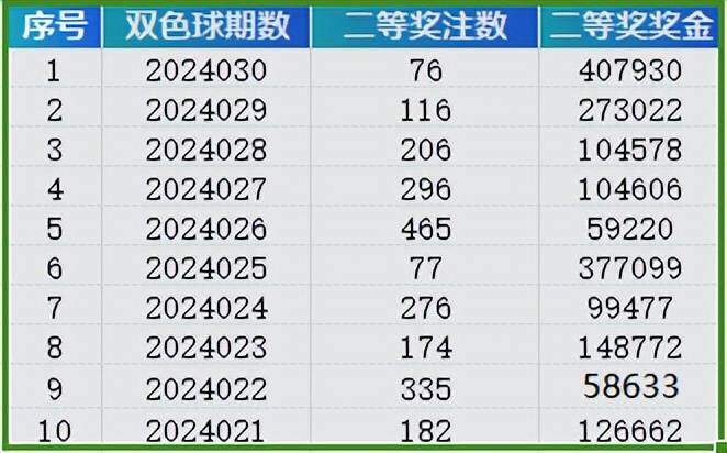 2024年新澳門天天彩,深入應用數據解析_L版11.499