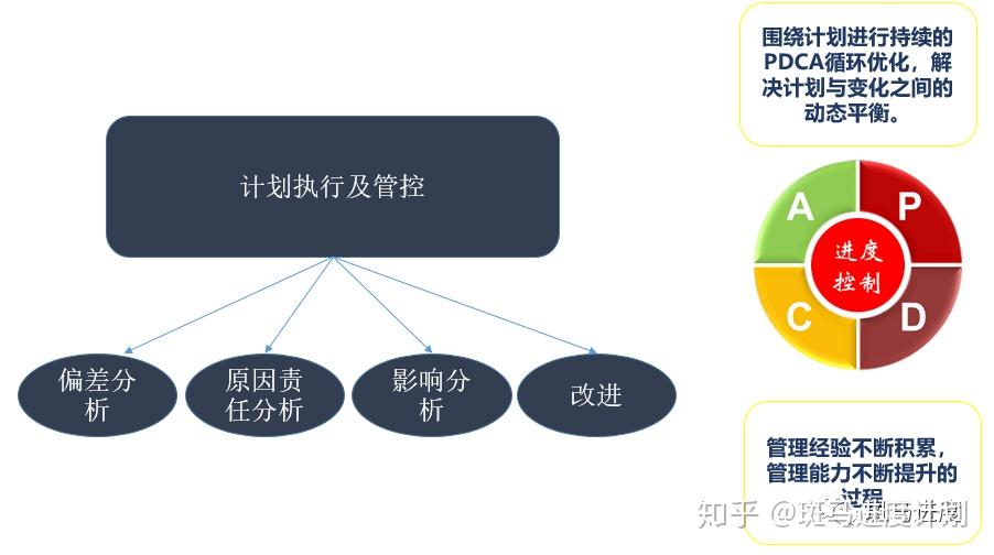 59631.cσm查詢資科 資科,穩(wěn)定執(zhí)行計(jì)劃_Harmony28.873