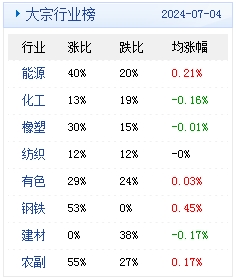 新澳2024年精準資料期期公開不變,迅速落實計劃解答_1440p93.823