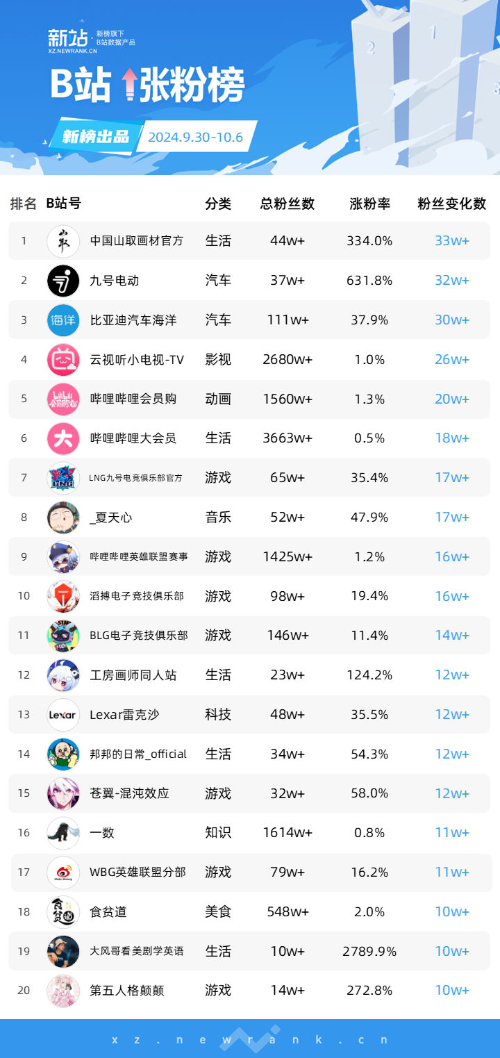 澳門馬買馬網站com,數據驅動策略設計_挑戰款50.742