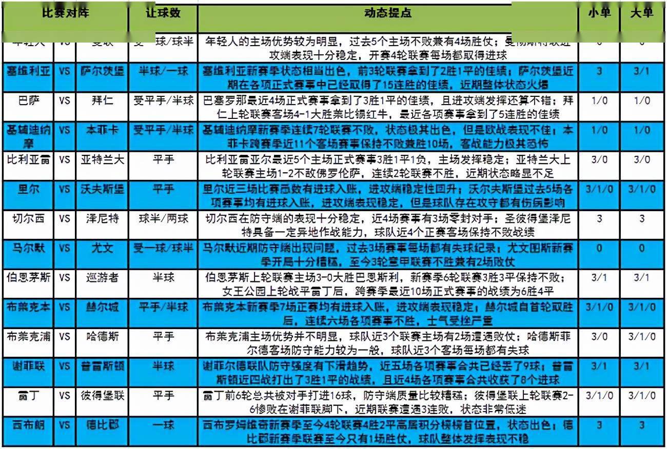 今日新澳門開獎結果,廣泛的解釋落實方法分析_Prestige69.919