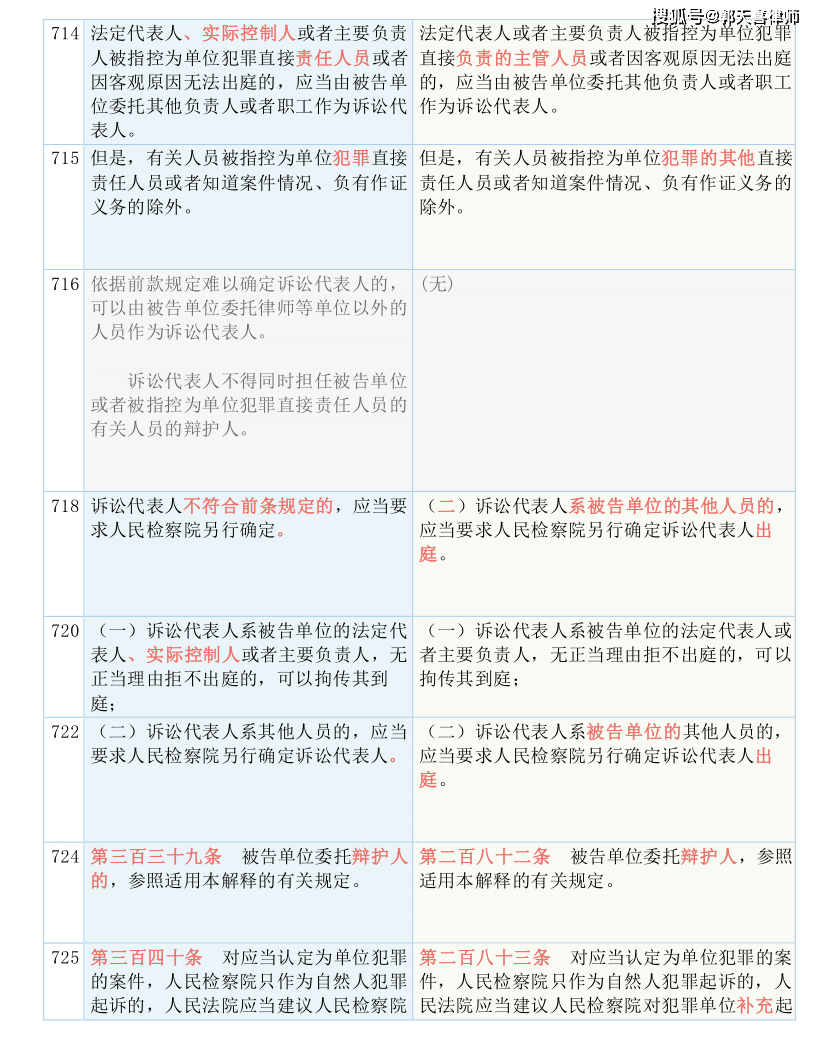 最準(zhǔn)一碼一肖100%精準(zhǔn)老錢莊揭秘,準(zhǔn)確資料解釋落實_豪華版180.300