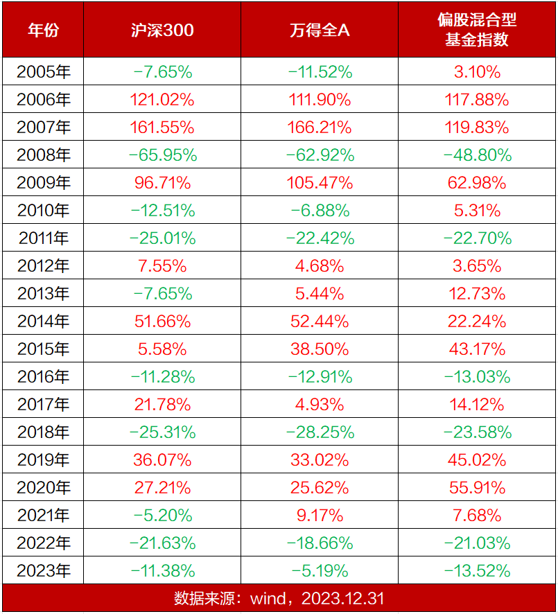 2024年香港正版資料大全,市場趨勢方案實(shí)施_精英版201.123