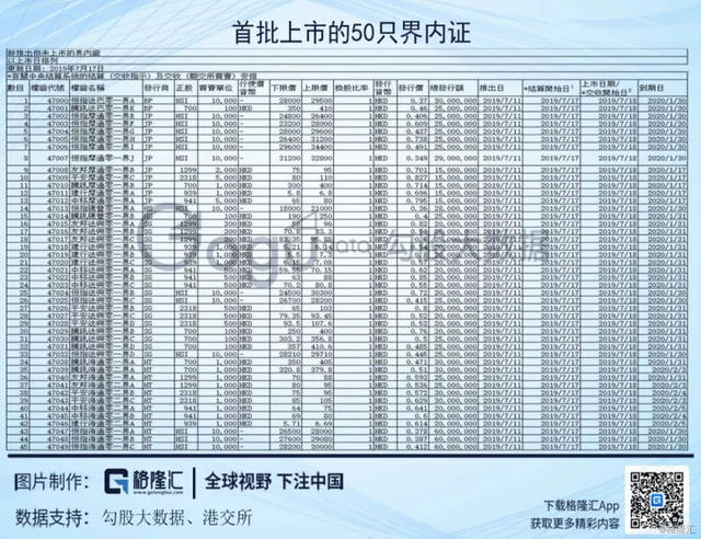 新澳門49碼中獎規則,前沿分析解析_工具版54.100