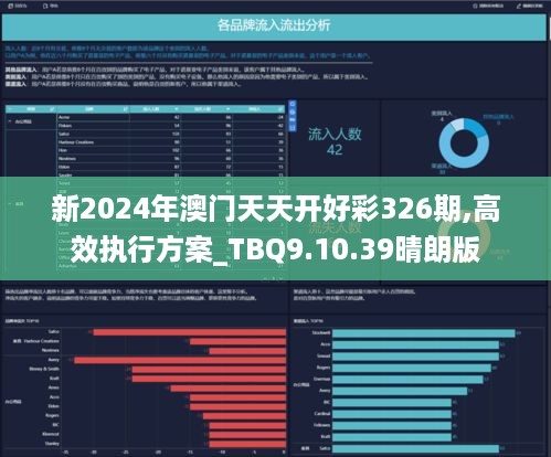 新澳天天彩免費資料查詢85期,高速規劃響應方案_升級版77.153