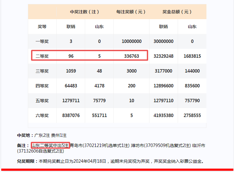 2004年一肖一碼一中,靈活性執行計劃_增強版57.805