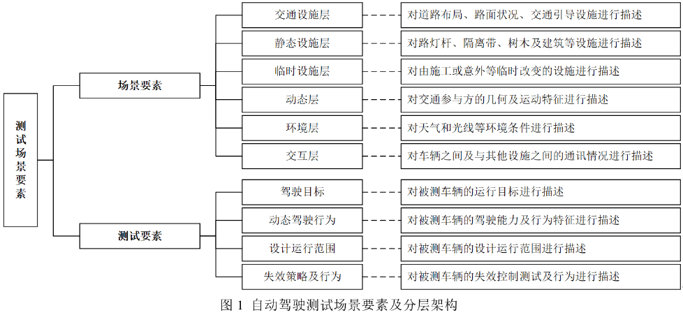 2024新澳今晚資料雞號(hào)幾號(hào),符合性策略定義研究_YE版42.903