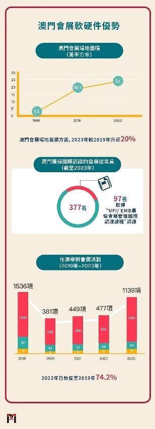 2024年新澳門夭夭好彩｜決策資料解釋落實