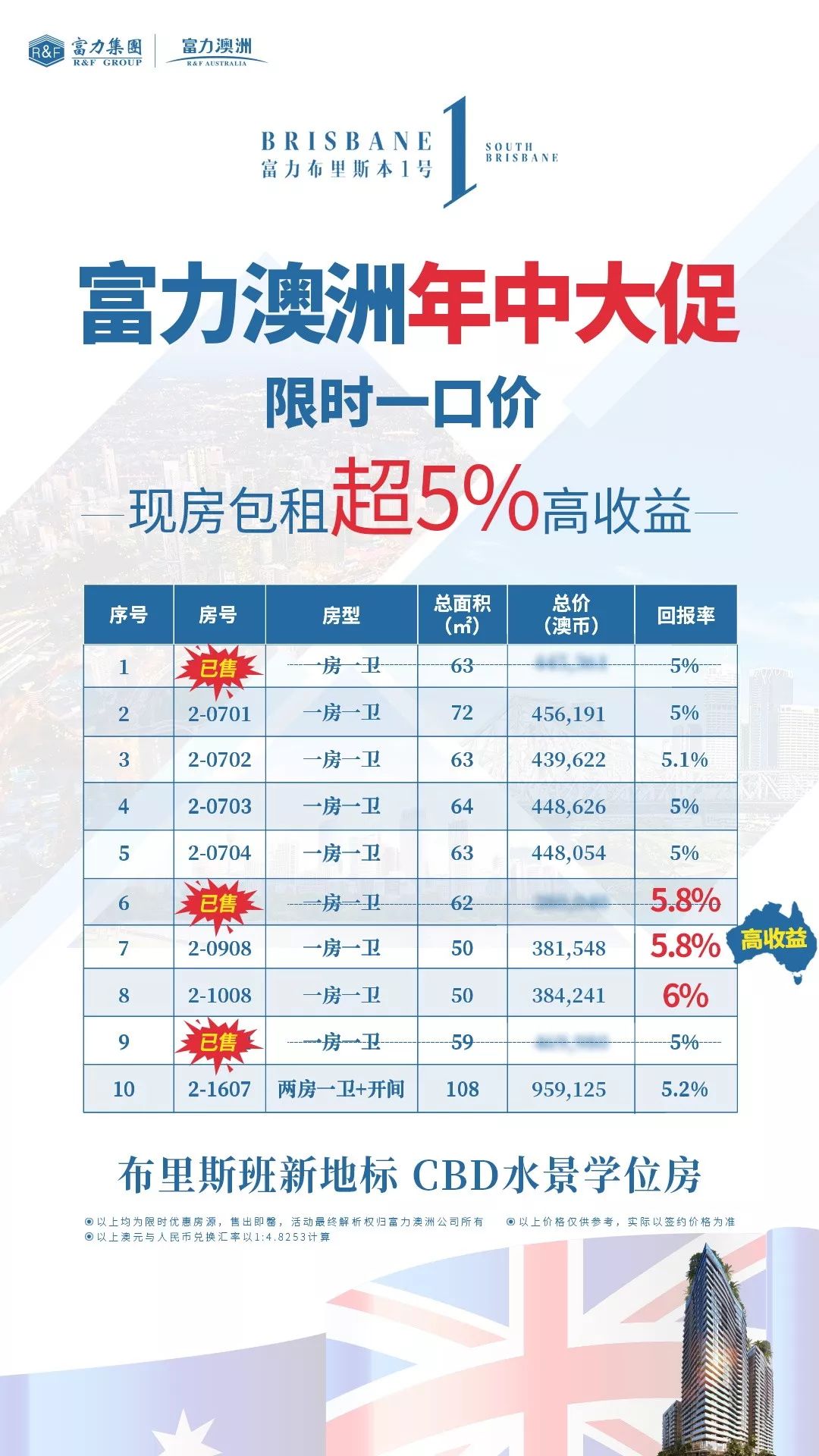 新澳天天開獎資料大全最新54期開獎結果,最新熱門解答落實_HD38.32.12