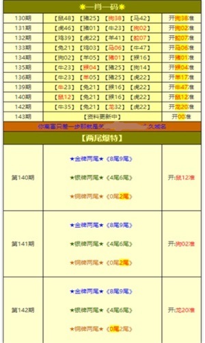 新奧門特免費資料大全火鳳凰,資源策略實施_MT37.851