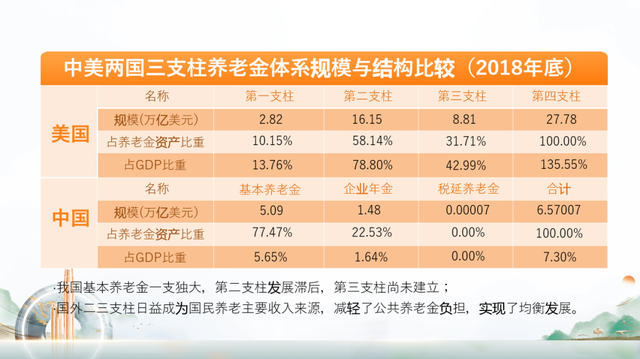 管理培訓 第73頁