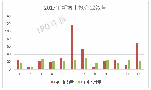 香港4777777開獎記錄,實時解析數據_靜態版17.191