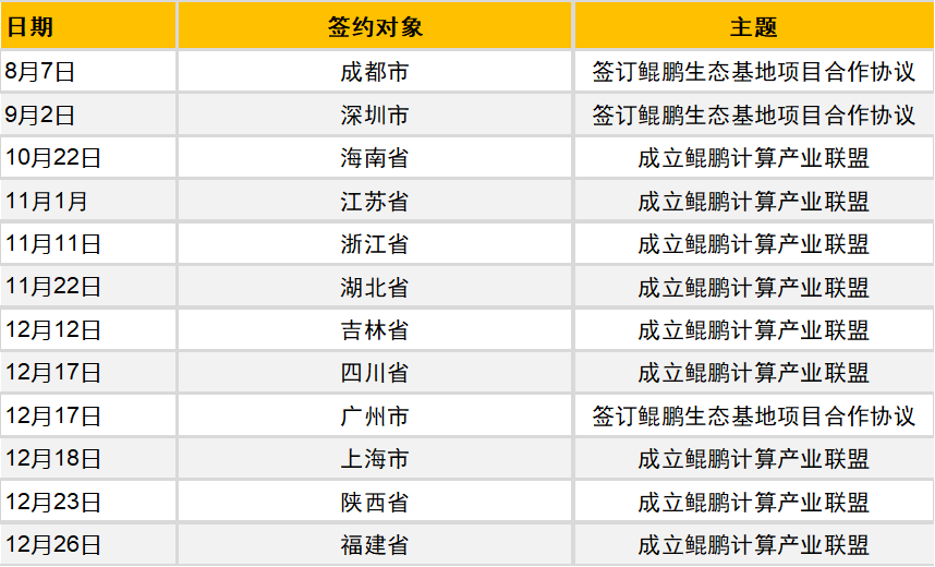 澳門開碼,實地評估策略數據_游戲版55.904