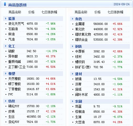 2024年新澳天天開獎資料大全正版安全嗎,數據整合設計解析_模擬版93.355