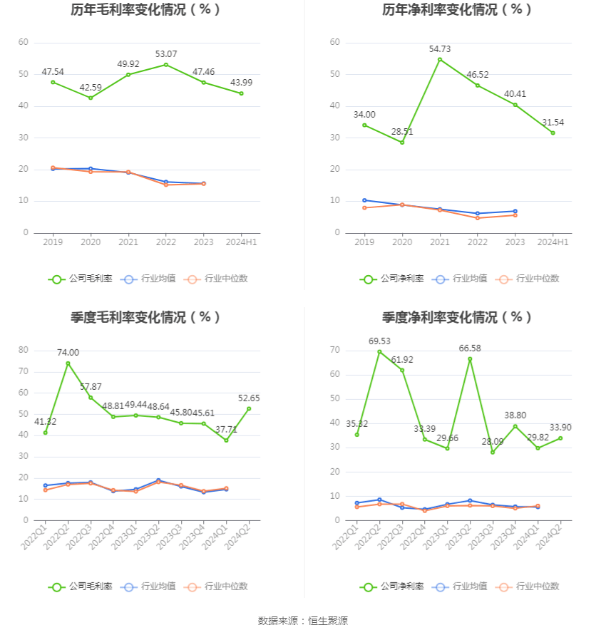 2024年新奧門天天開彩,實地驗證策略數據_超值版89.754