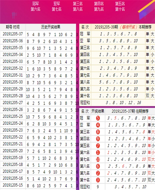 澳門王中王100期期中一期,具體步驟指導_XP44.365