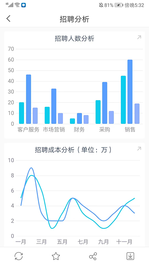 管家婆一碼一肖最準資料,實地分析數據設計_HDR版57.550