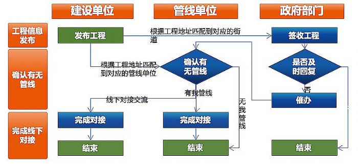 澳門彩天天免費精準(zhǔn)資料,全局性策略實施協(xié)調(diào)_高級款27.845