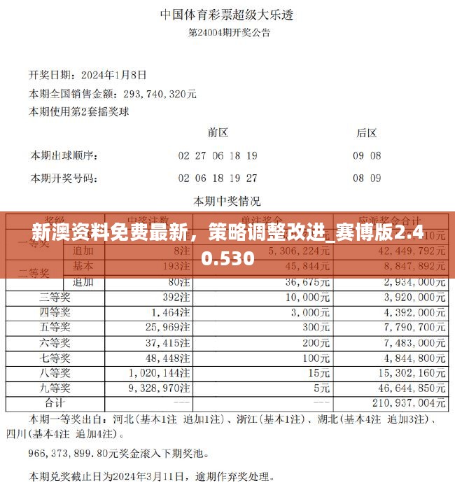 澳門正版資料免費大全新聞｜決策資料解釋落實