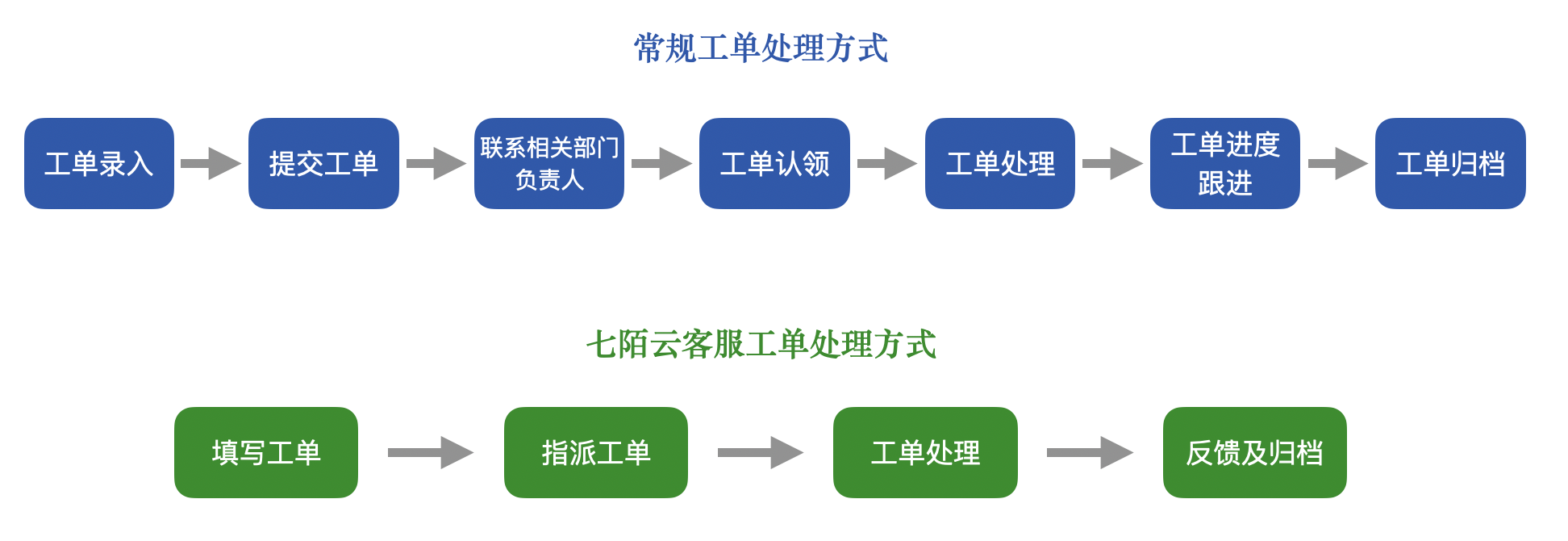 2004新奧門內部精準資料免費大全,標準化流程評估_X68.715