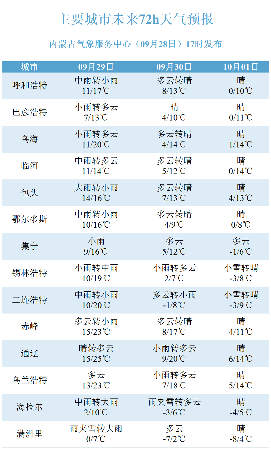 新澳2024今晚開獎(jiǎng)結(jié)果,高效實(shí)施方法解析_Android256.183