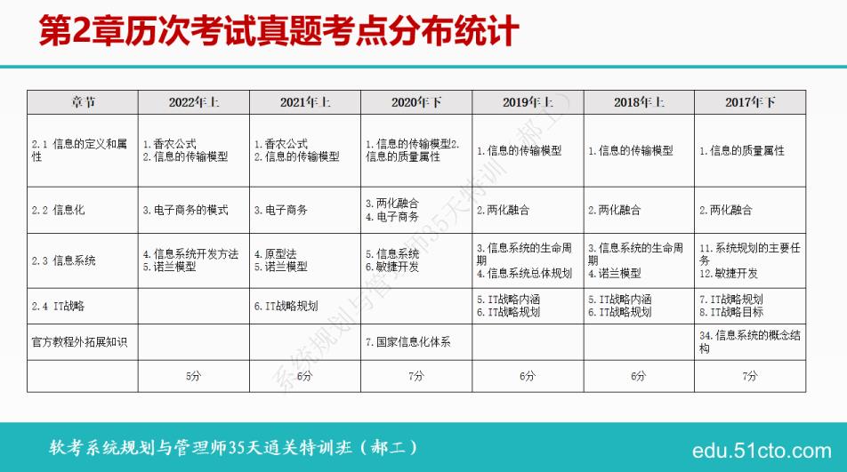 2024香港全年資料大全,統計評估解析說明_視頻版53.340