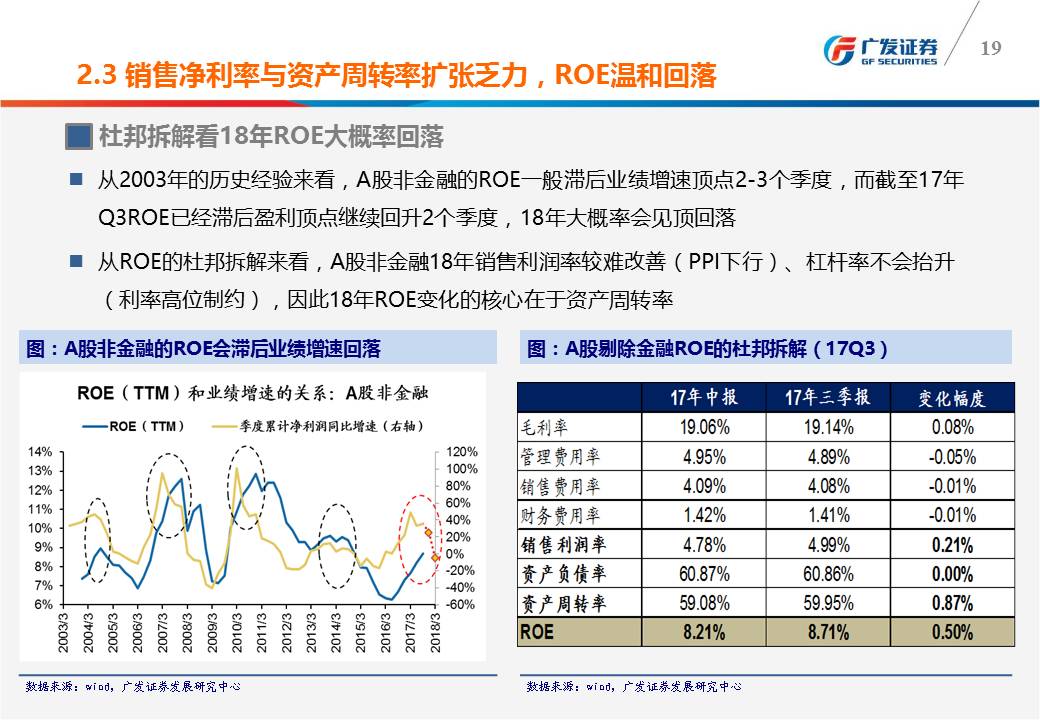 廣東二八站免費提供資料,高速響應策略_Lite81.421