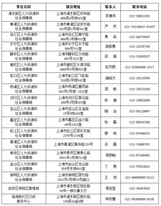 新奧2024免費資料公開,靈活性計劃實施_云端版71.994