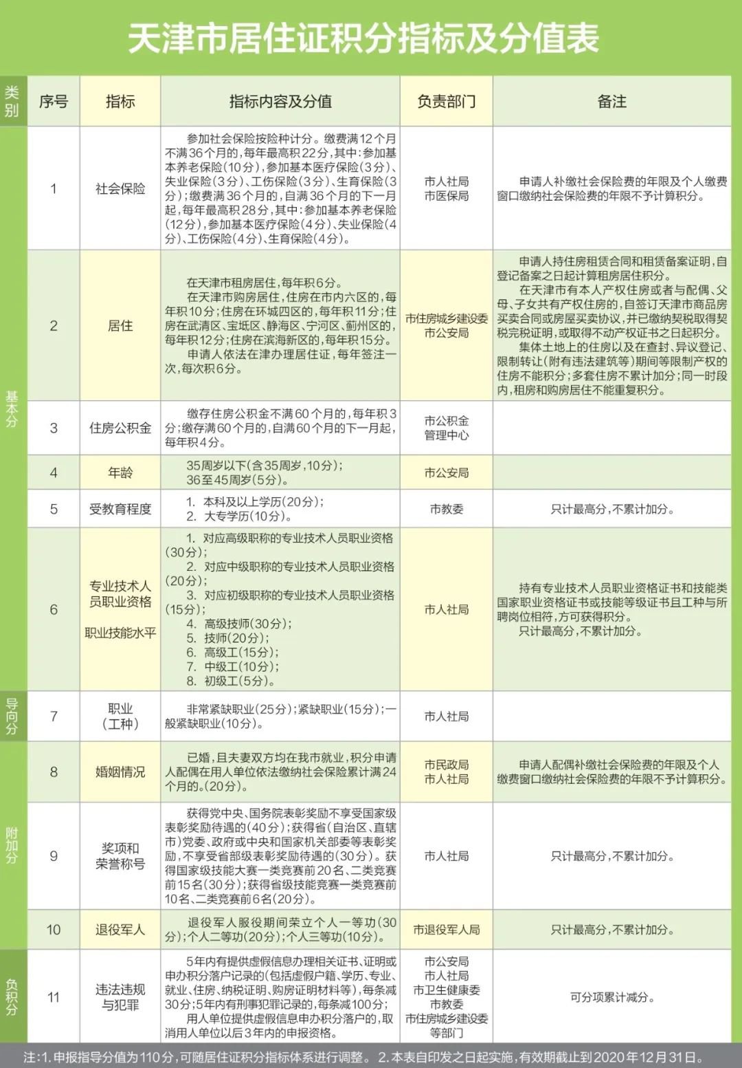 014957.cσm查詢,澳彩開獎,具體操作步驟指導_標準版1.292