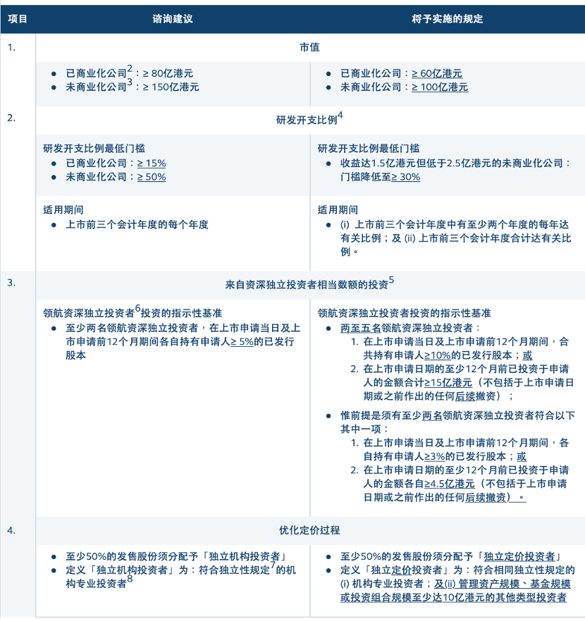 2024澳門特馬今晚開獎結果出來了,國產化作答解釋落實_win305.210