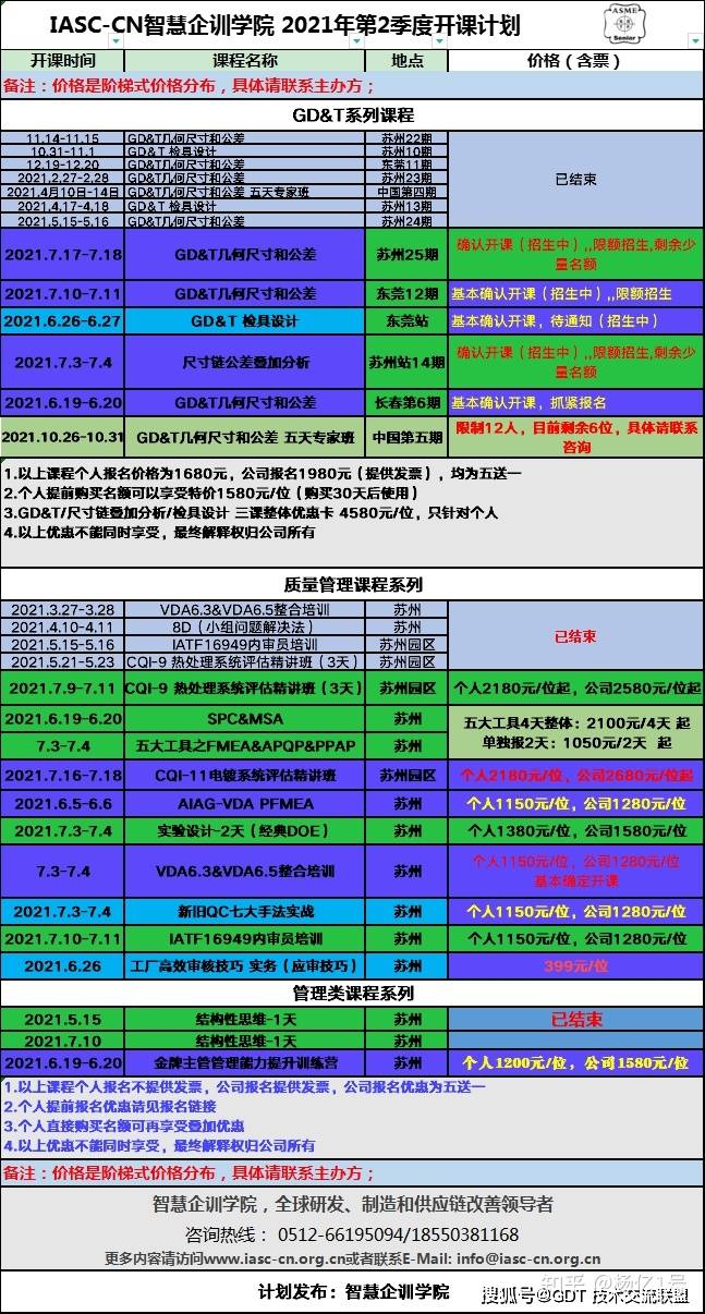 2024新澳大眾網精選資料免費提供,專業分析解析說明_理財版58.448