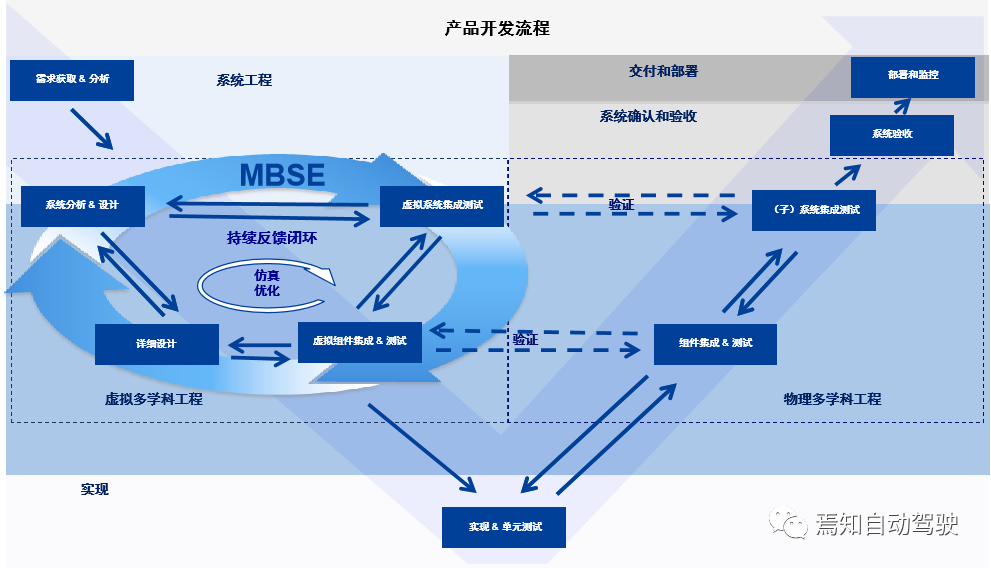 第433頁