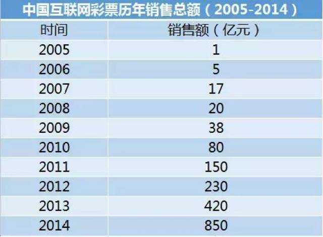 2024年新澳門天天彩,專業(yè)分析說明_復(fù)古版94.697