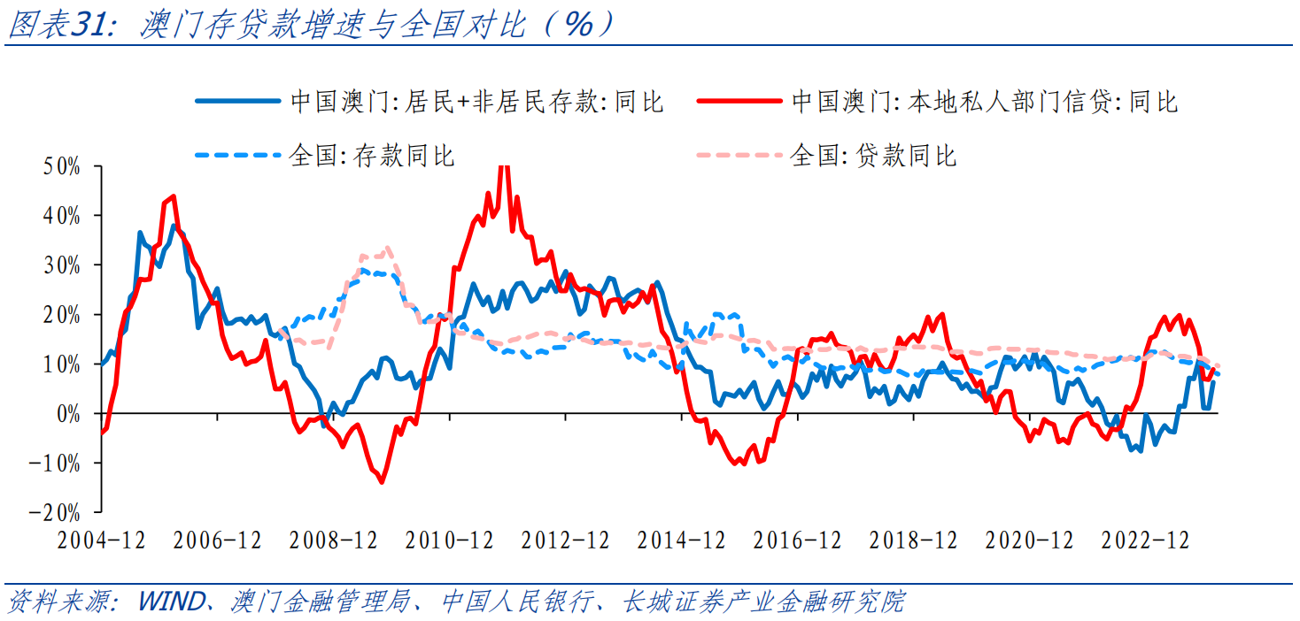 企業管理咨詢 第77頁