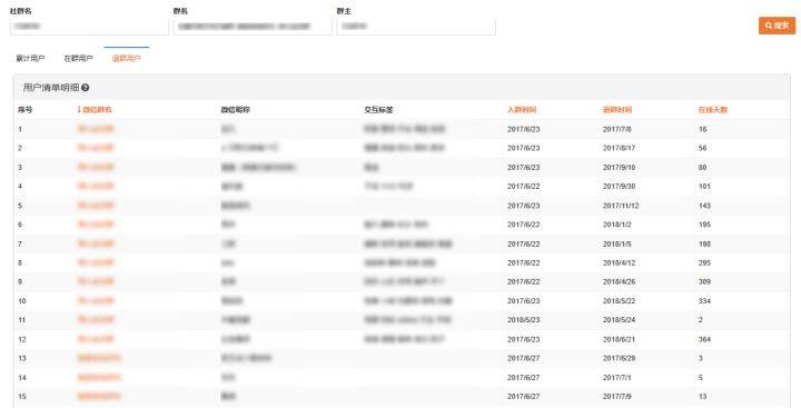 新澳天天開獎資料大全272期,深層數據執行設計_旗艦款46.896