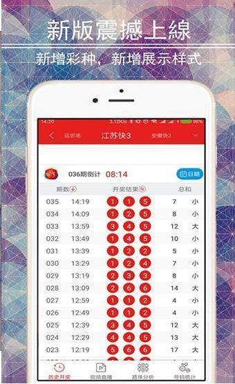 新澳門天天開彩結(jié)果出來,精確數(shù)據(jù)解析說明_watchOS60.491