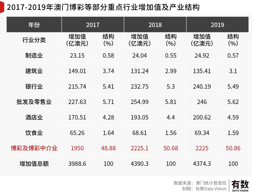 澳門彩廣東會網站,權威數據解釋定義_SHD75.716