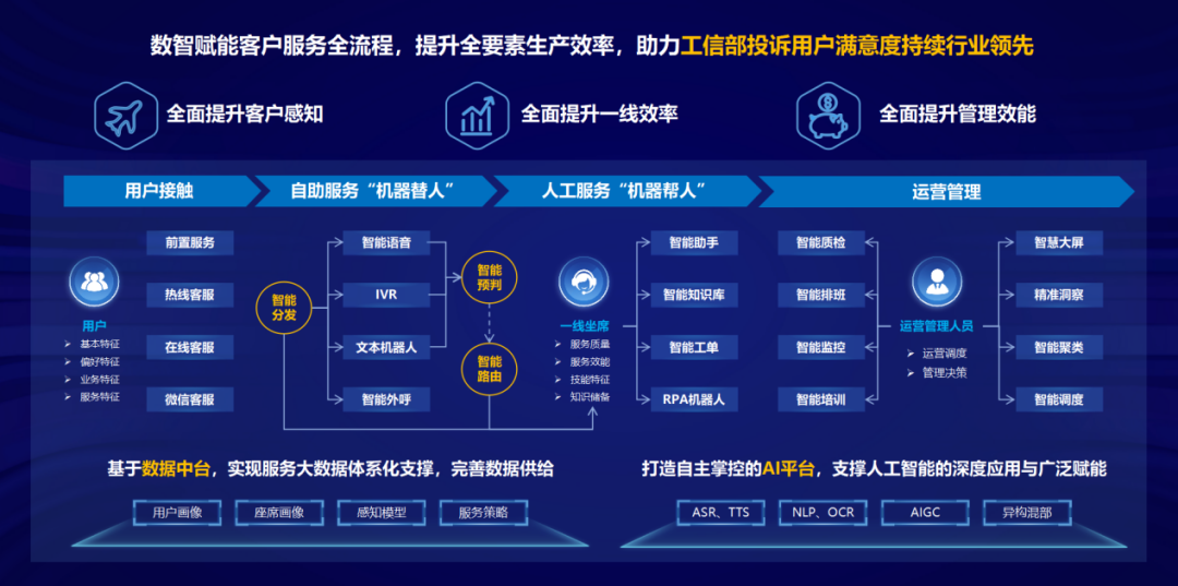 澳門天天彩期期精準十二生肖,深層策略執行數據_精簡版27.221