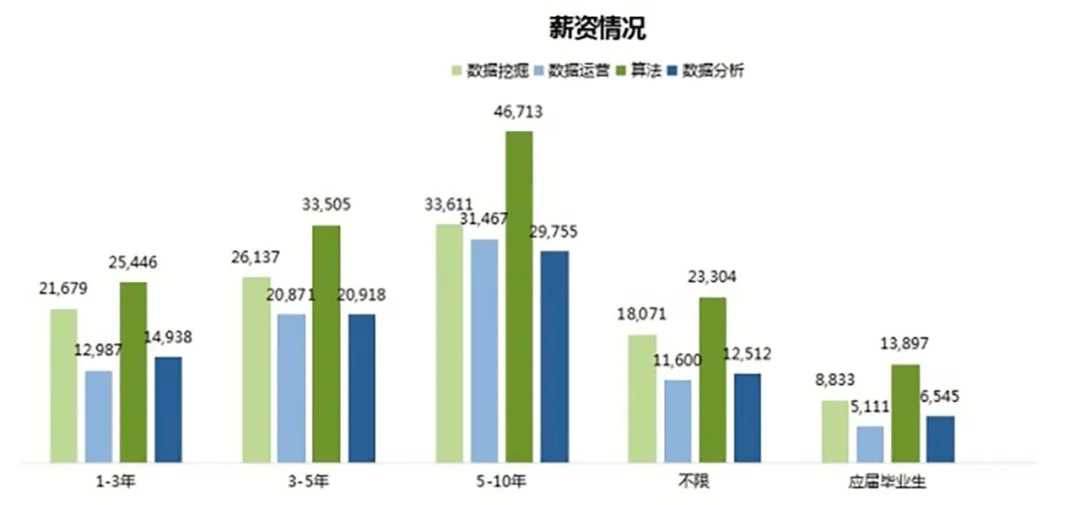 新奧長期免費資料大全,全面執行分析數據_擴展版74.257